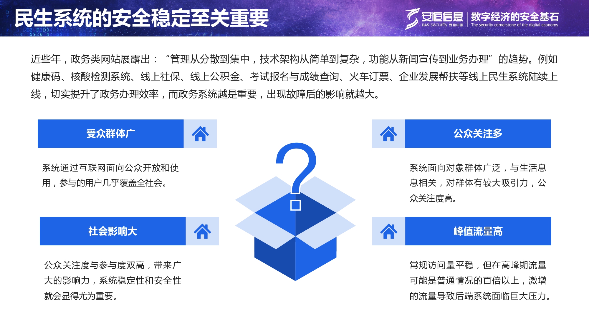 重要民生系統安全保障方案-匯總_page-0004