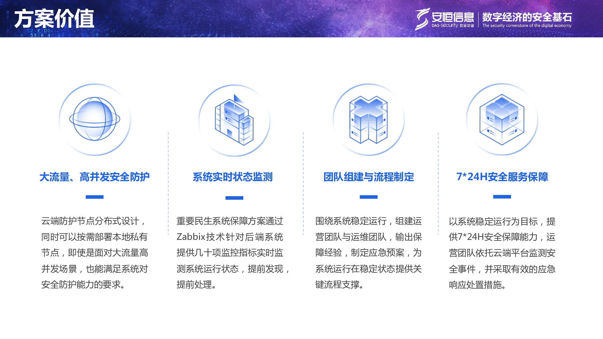 重要民生系統安全保障方案-匯總_page-0019