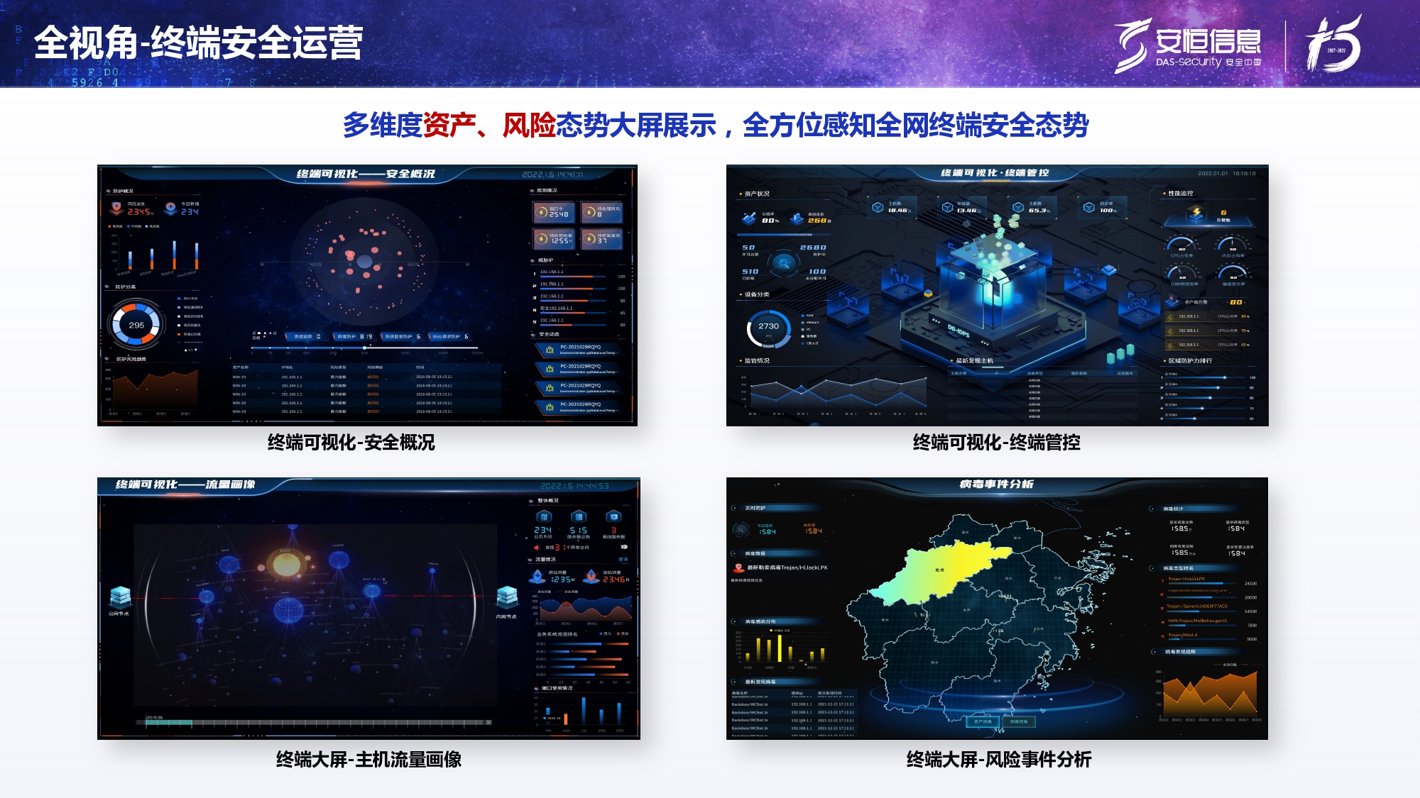 新產品發布-安恒終端安全管理系統（UES）_page-0021