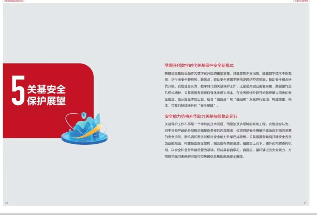 關基4
