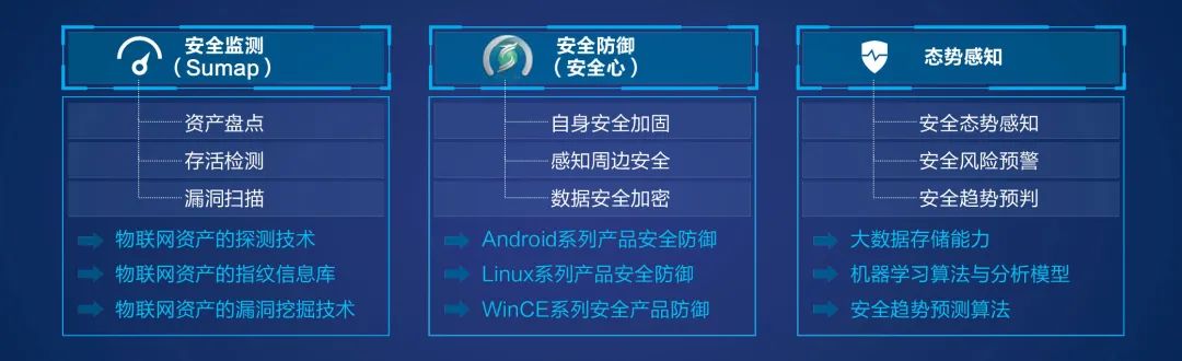 安恒信息和數源科技建立戰略合作
